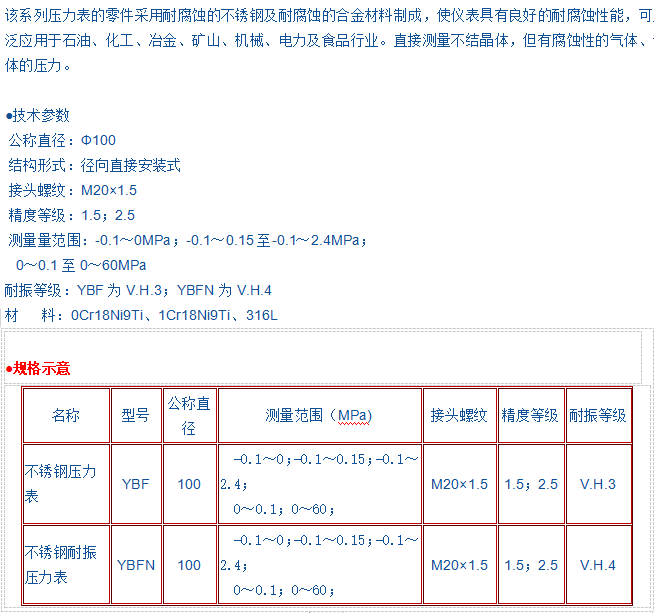 YBF系列不銹鋼壓力表