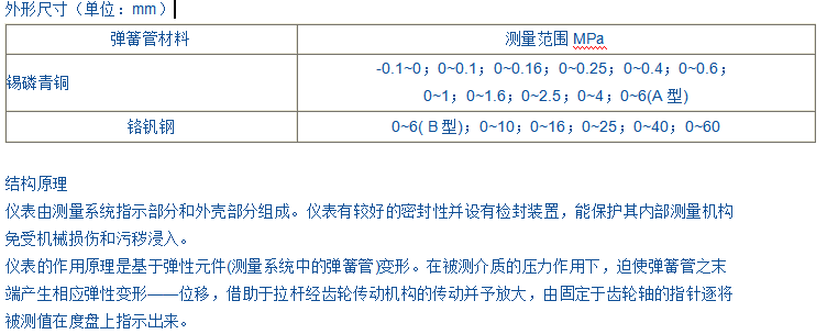 YB-150、150A、150B精密壓力表