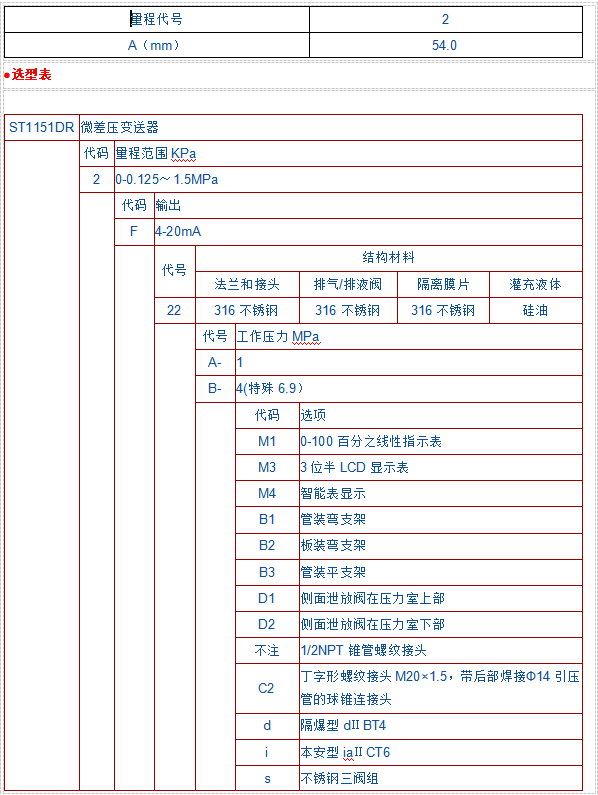 JK1151SP負(fù)壓力變送器