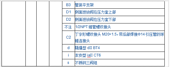 JK1151SP負(fù)壓力變送器