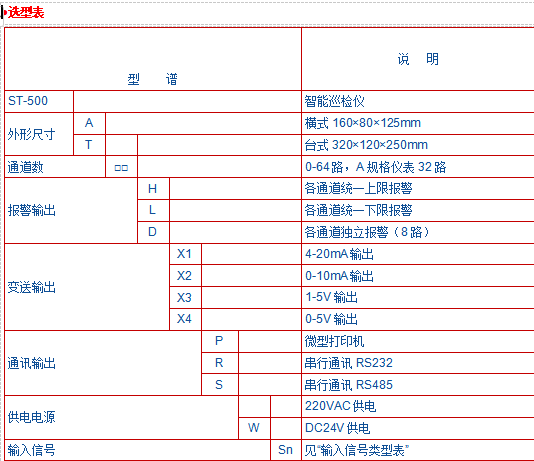 JK-500系列智能巡檢儀